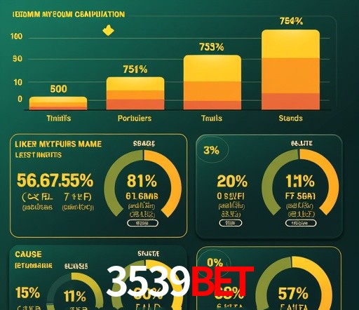 Mesa de Roleta 3539bet